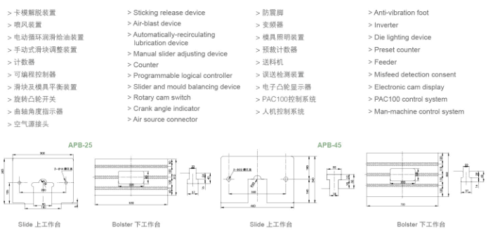 高速精密沖床