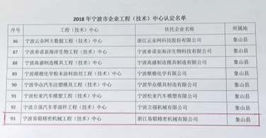 浙江易鍛被成功入選“市級企業(yè)工程技術中心”